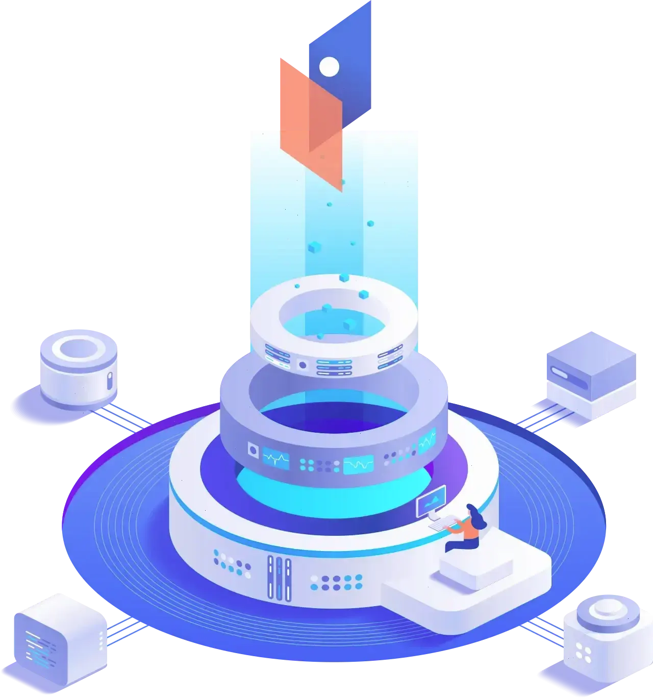 CoreAlphaGen AI trading algorithms